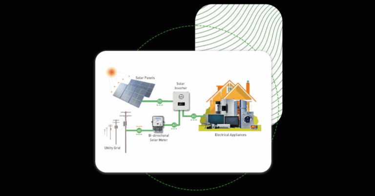 Your Guide to Finding the Right Solar Panel Shop in Prayagraj